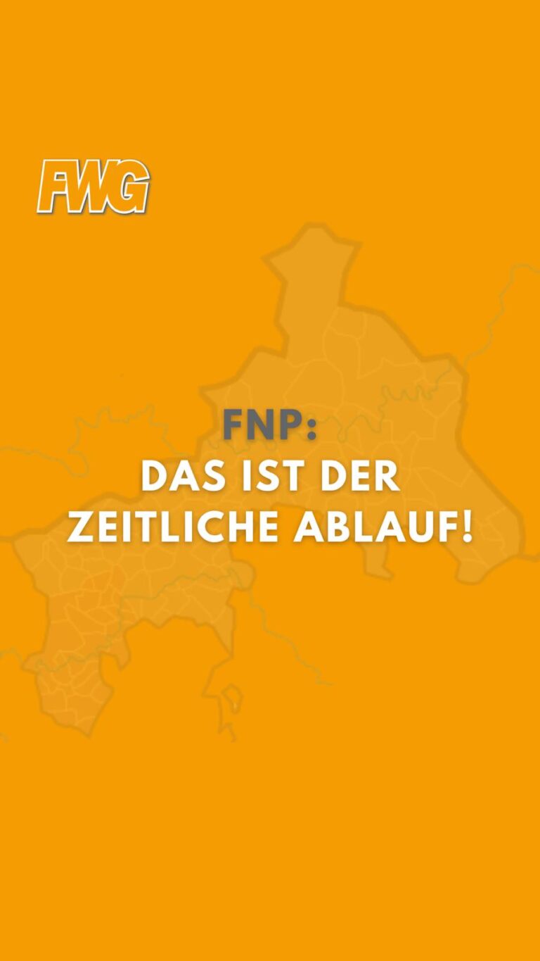 REEL IV – Das ist der zeitliche Ablaufplan